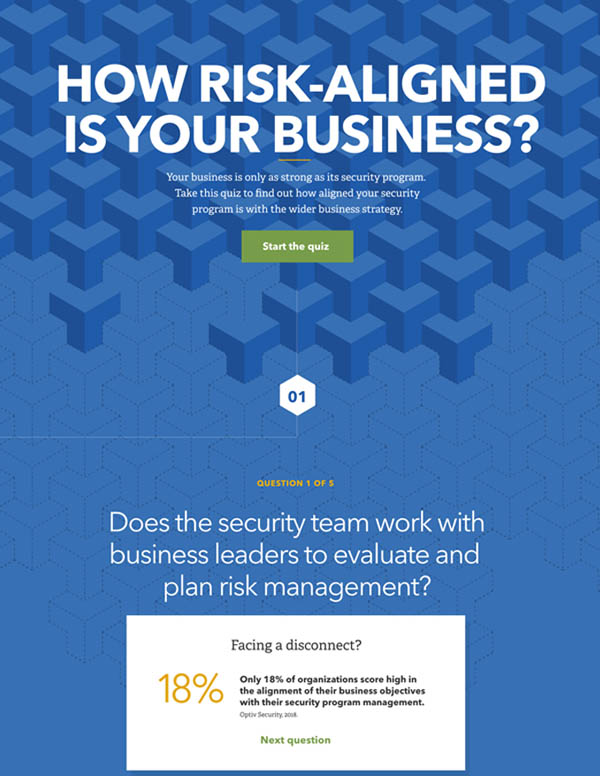 How risk aligned is your business?