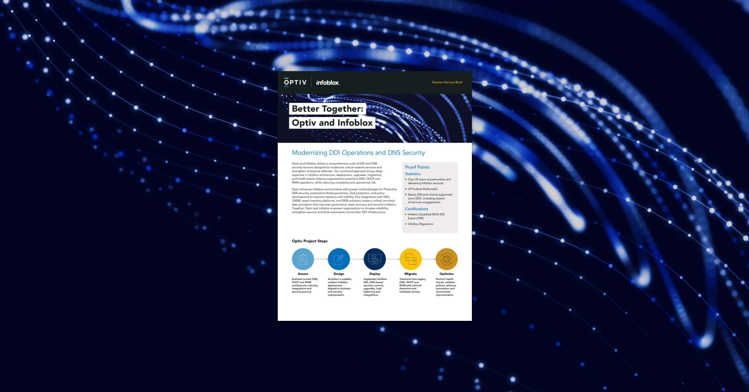 Optiv Pen Testing Better Together: Optiv and Infoblox | Optiv