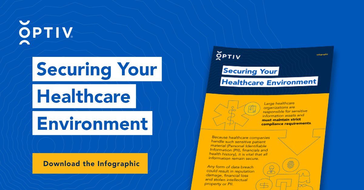 Optiv Pen Testing Threat Management | Healthcare Penetration Testing Infographic | Optiv