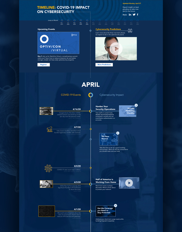 COVID-Timeline_Thumbnail_600x766