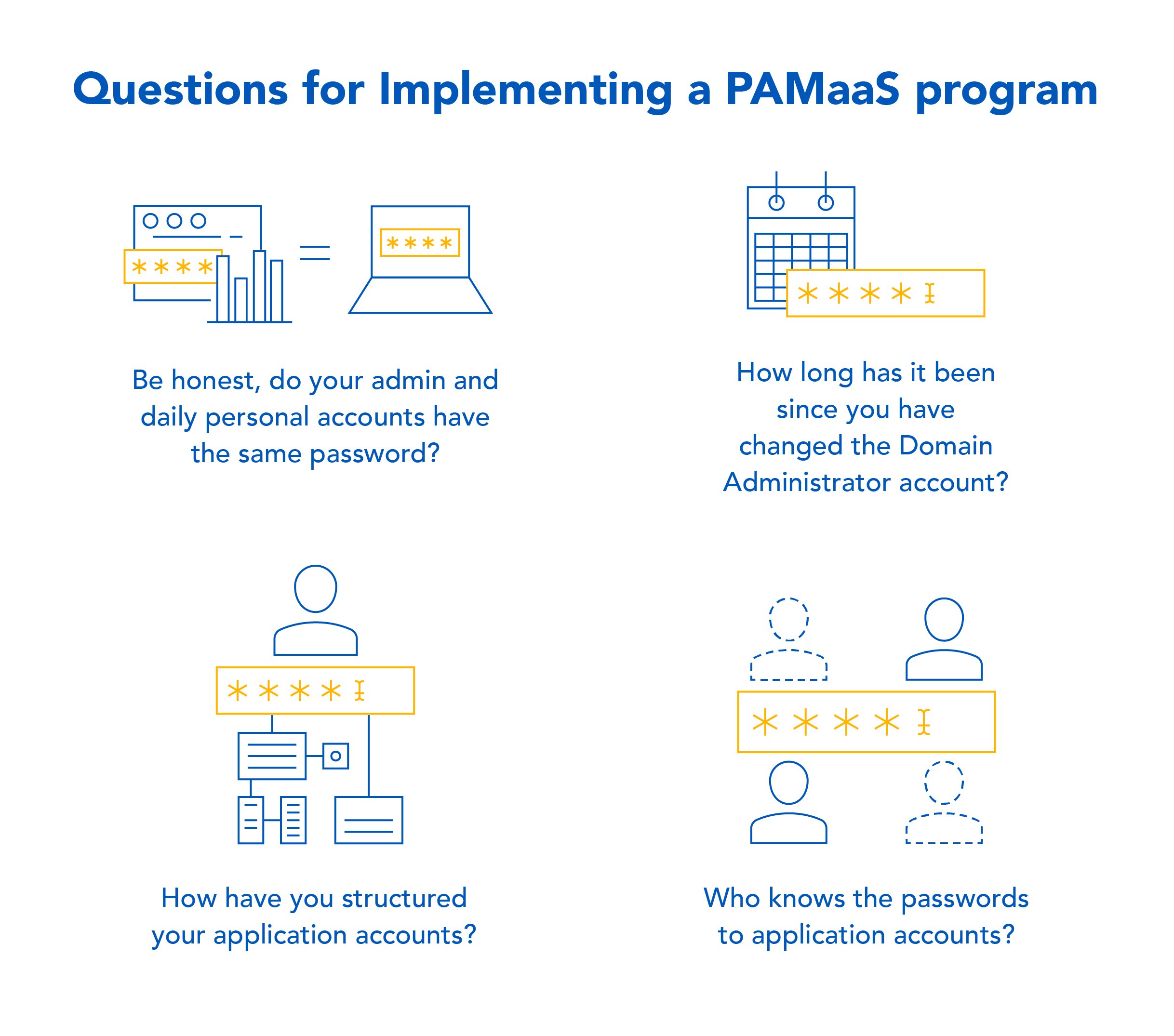 CP&I_2022_PAMaaS_Lessons-Learned-From-More-Than-a-Decade-in-PAMaaS-Blog_cpi-pamass-must-evolve-blog-questions-pamaas-implementation@2x-100.jpg