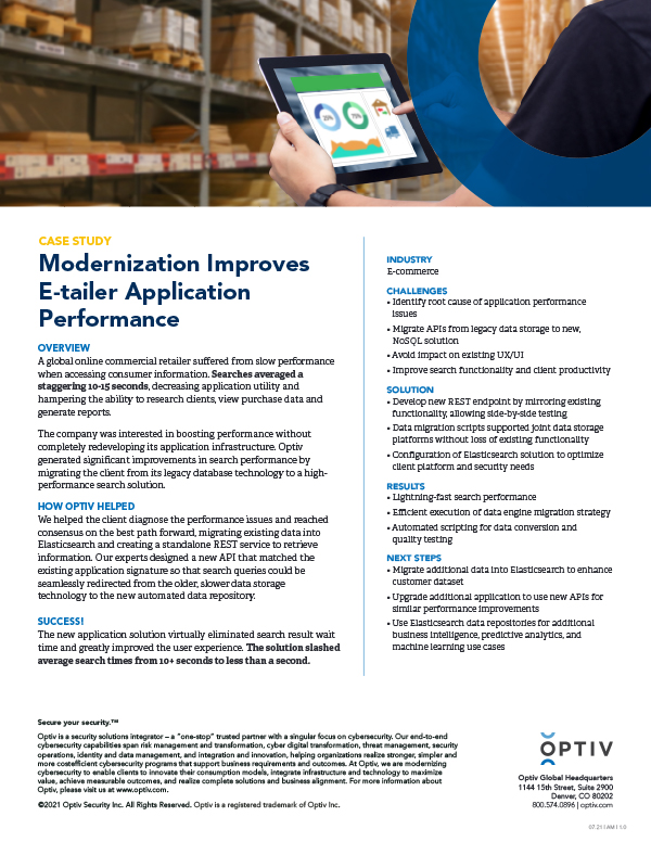 How Conversion Optimization Platform Improves Productivity: Boost Efficiency How Conversion Optimization Platform Improves Productivity: Boost Efficiency