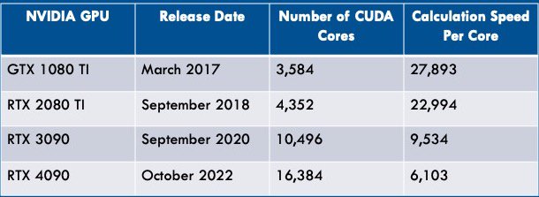 CUDA Cores Slide 1_.jpg