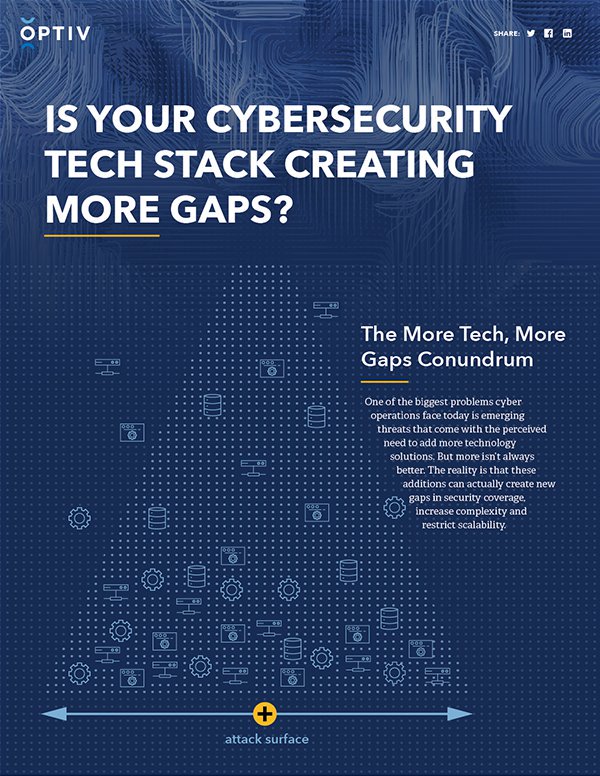 CyberOps_LG5_Closing-the-Gaps_Ceros-eBook_WebThumbnail-600x776