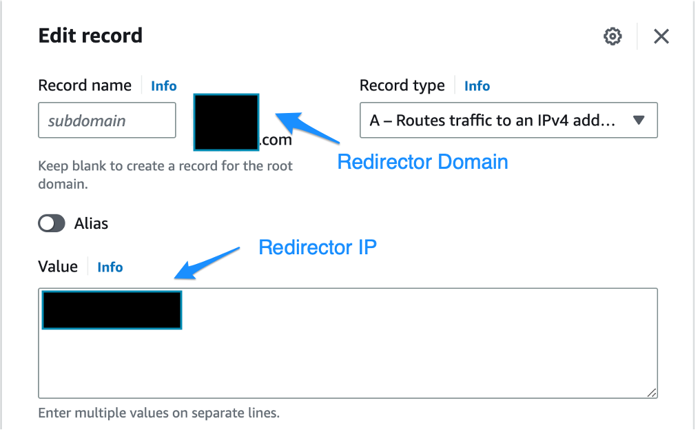 Figure 4 - A Record Entry for Redirector Domain .png