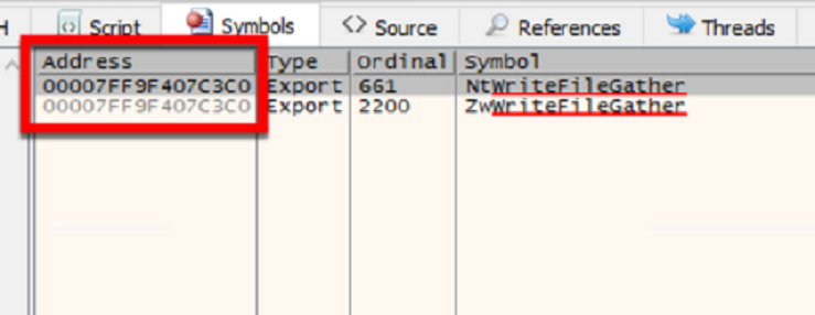 Figure 5 NT and ZW Prefixes_1