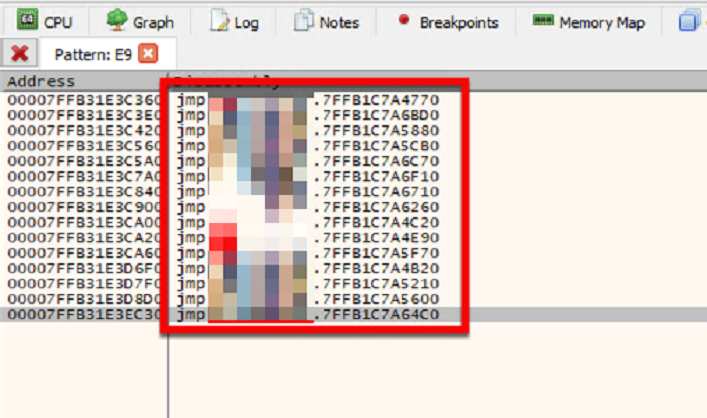 Figure 8 Execution flow of a Procedure EDR Hooked_1