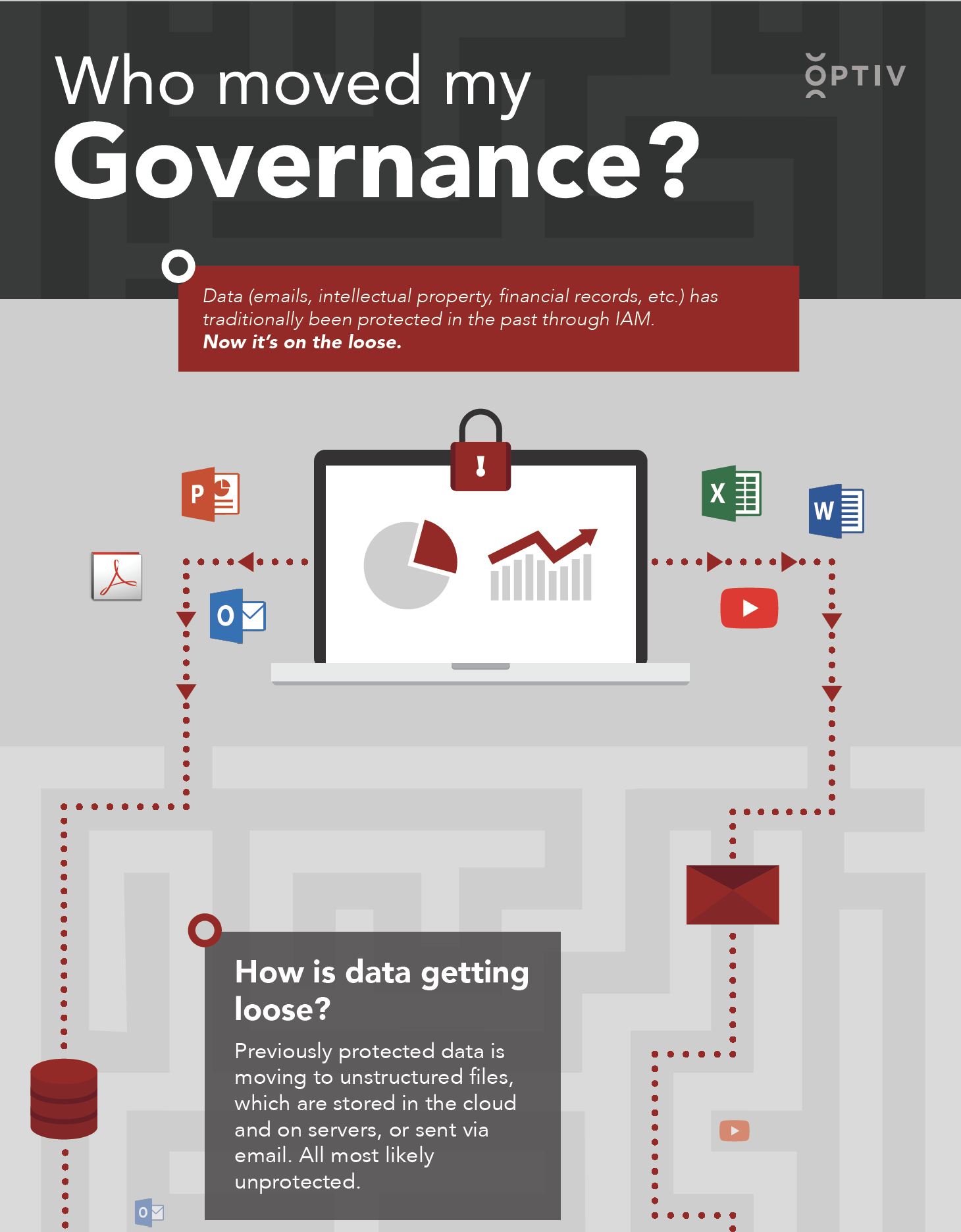 Governance Cover