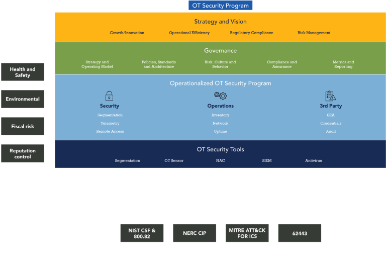 OT-diagram-2.png