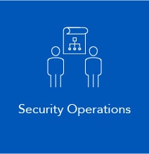 Optiv Federal Security Operations