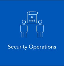 Optiv Federal Security Operations