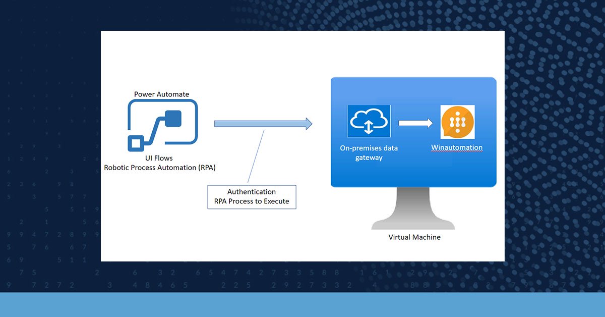 power automate winautomation