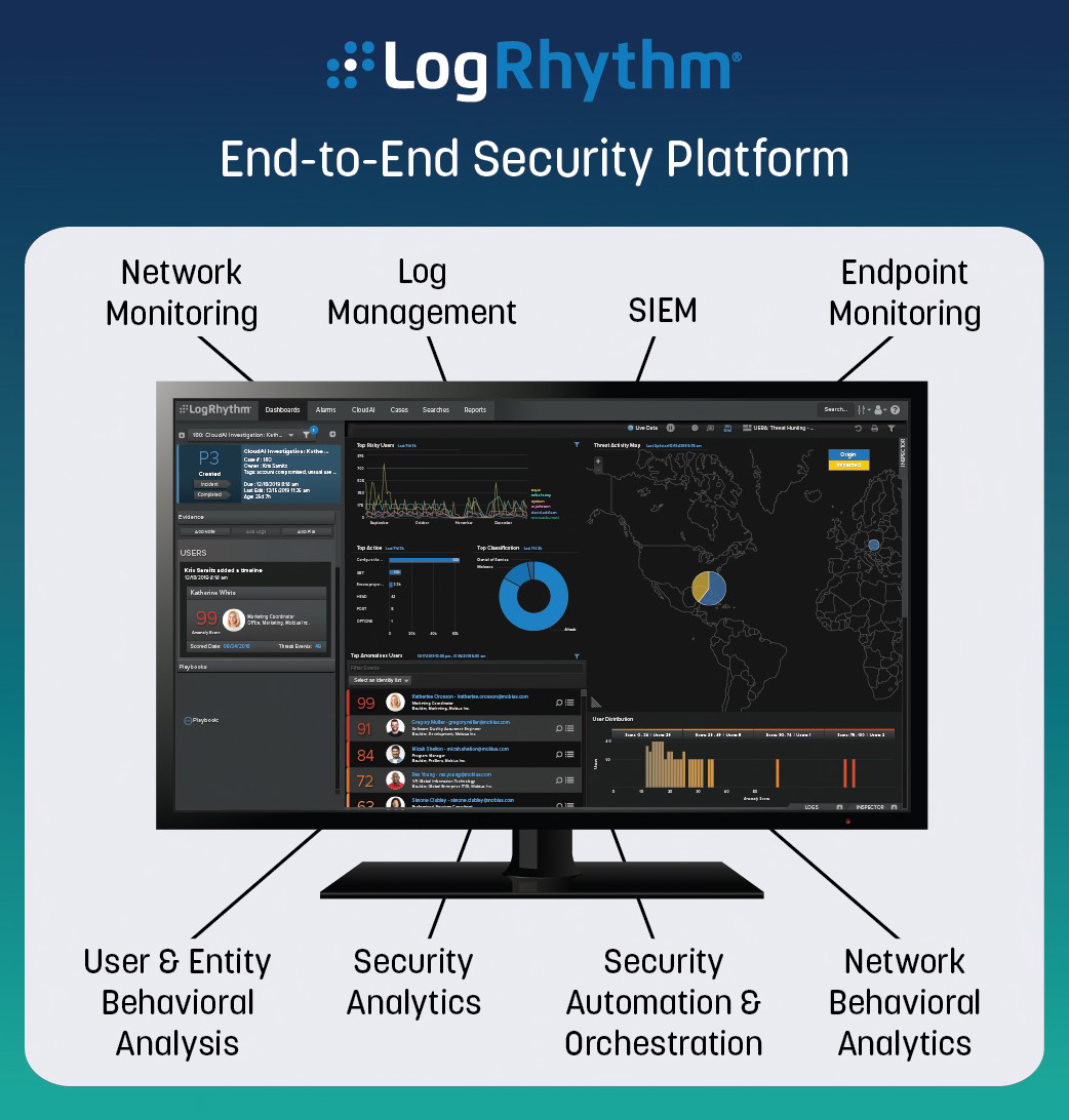 LogRhythm Optiv