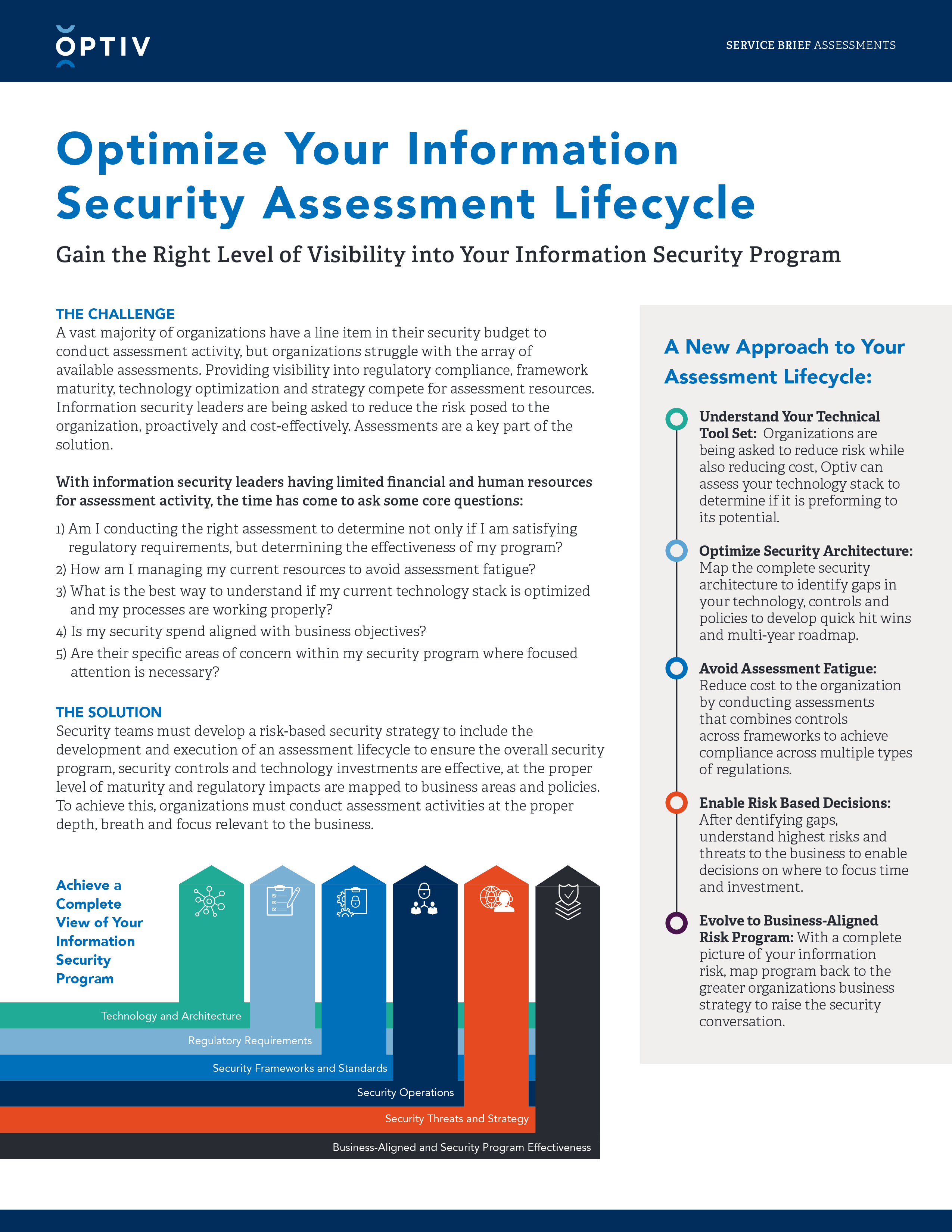 ServiceBrief_OptimizeYour_InformationSecurity_AssessmentLifecycle-Cover