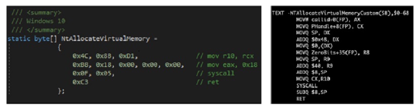 SourceZero_Red-Evolution-of-Detection-and-Response_Blog-Pt-1_Figure15_800x346-100_0