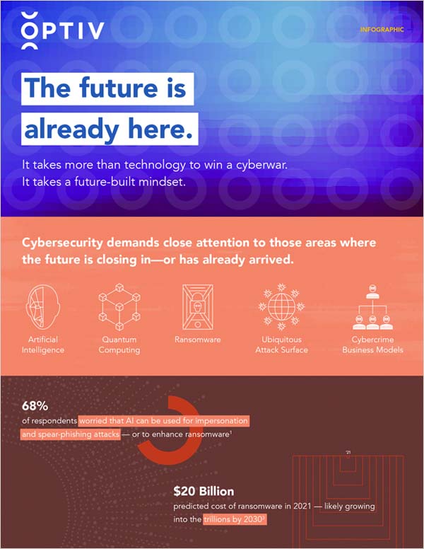 TL-Future-Book-Infographic-2022-site-download-thumbnail.jpg