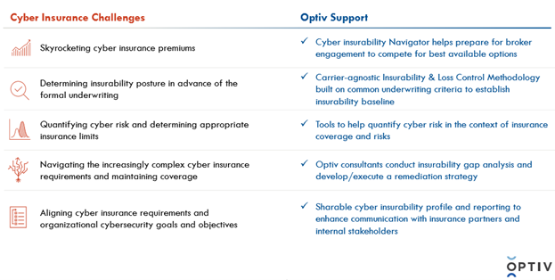 breaking_down_cyber_ins_img1.png