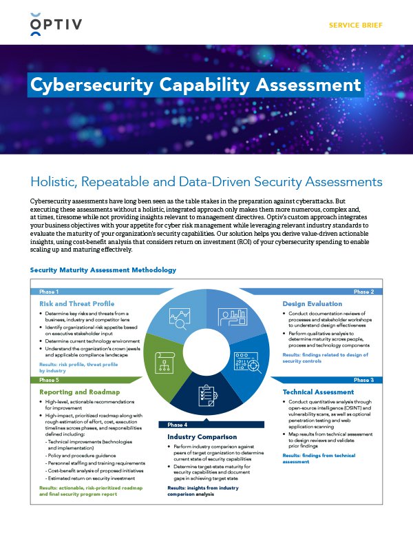cybersecurity-capability-assessment-thumb