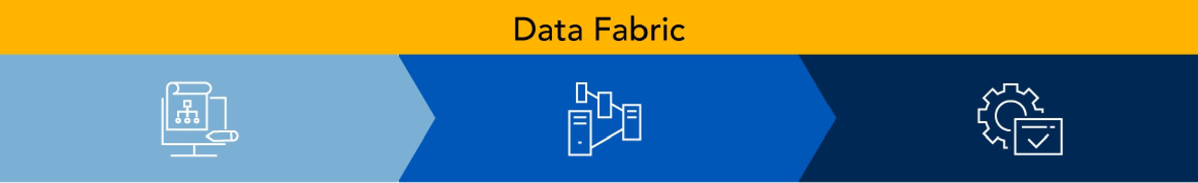 data-fabric-diagram@2x