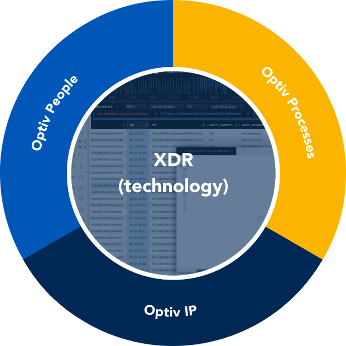 mxdr-diagram-v2