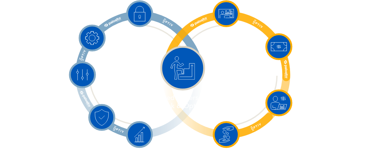 palo-alto-webpage-diagram