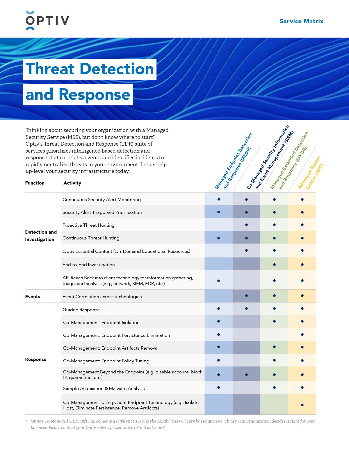 threat-detection-and-response-matrix-thumb.jpg