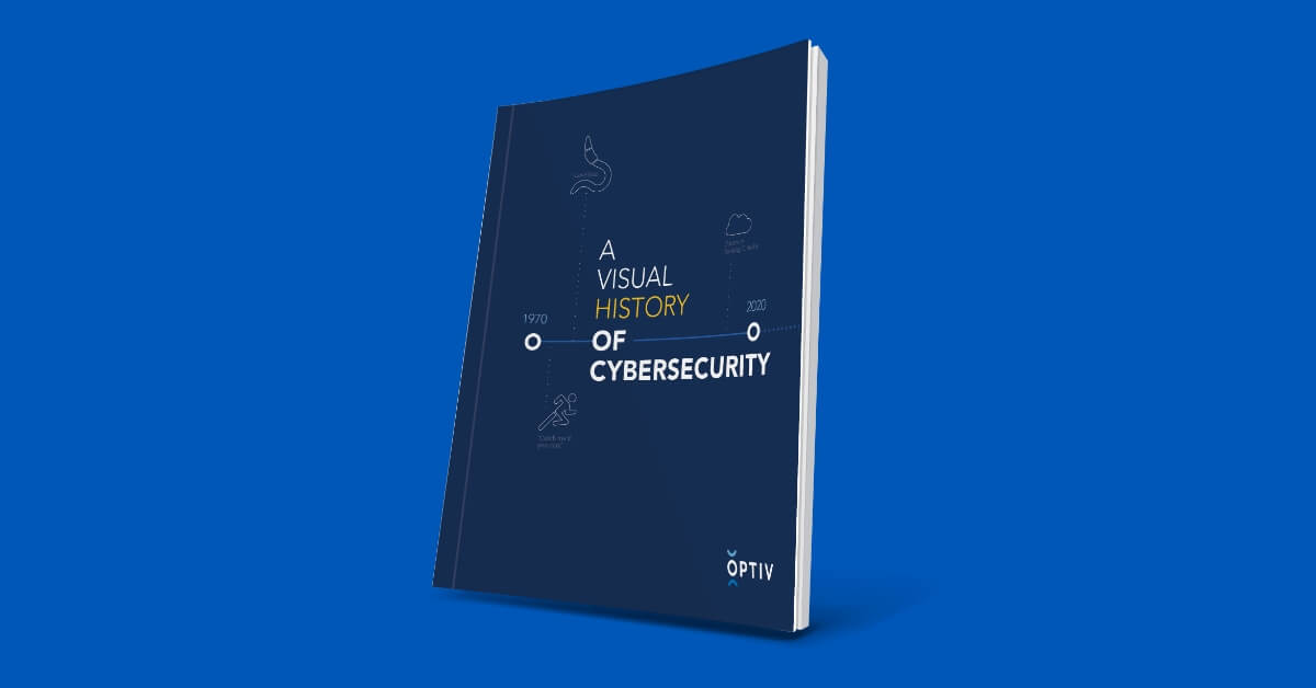 A Visual History Of Cybersecurity Optiv A Visual History Of Cybersecurity Optiv