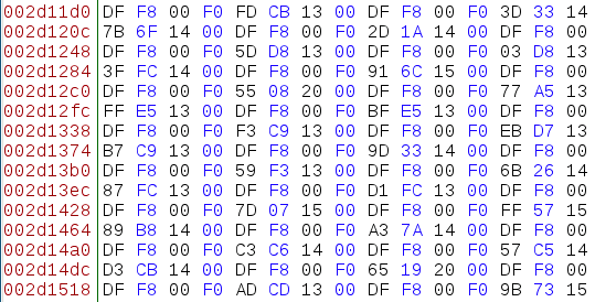 Fig-13