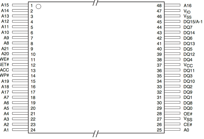 Fig-4