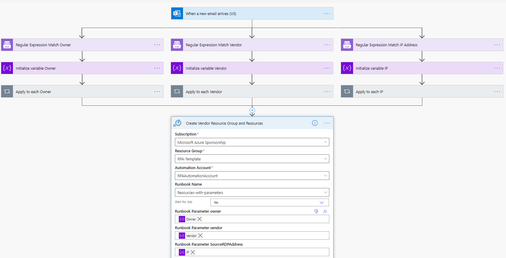 Microsoft Power Automate Flows_Part2_image 10