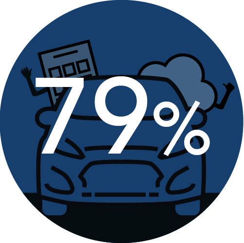 Mobile Consequences Icon Image