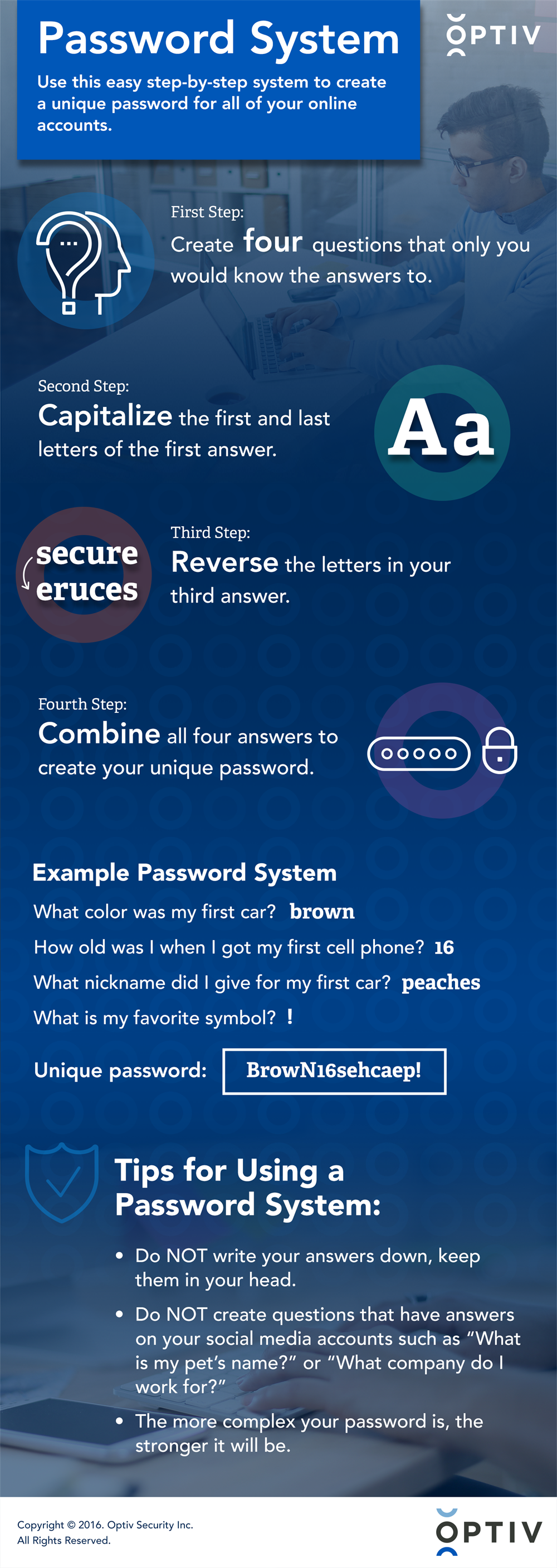 Password Infographic