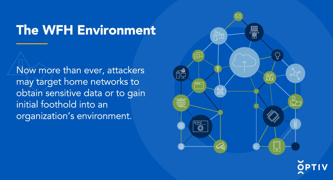 ThoughtLeadership COVID19 How to Reduce Your Attack Surface Home