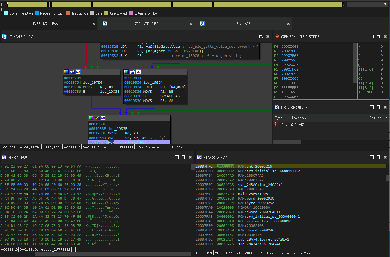 Fig 14 IDA Debug