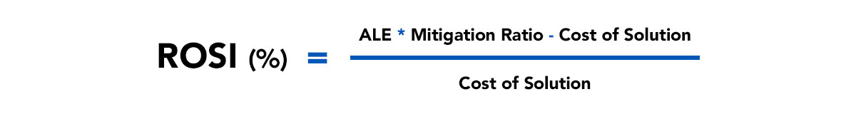 Quantitative Risk Assessment Formula Image