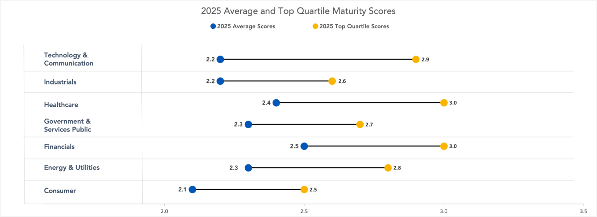 graph1