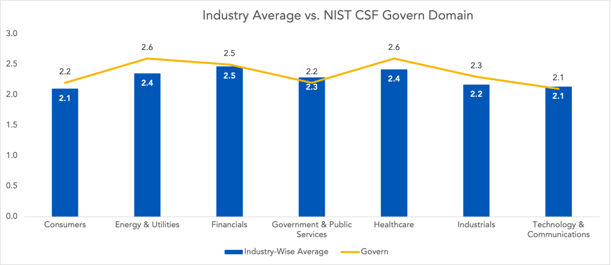graph3