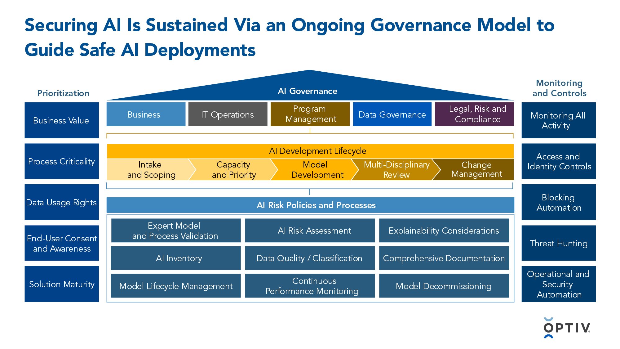 AI Governance_slide-01.jpg