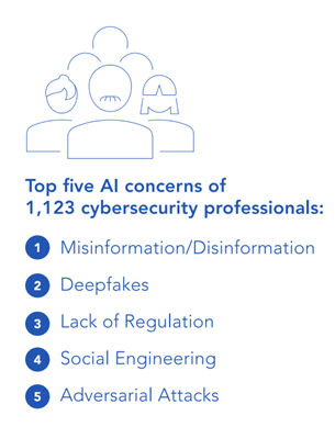 Decoding-AI-Security-Risks_img1.png