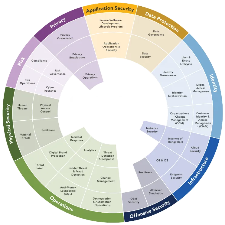 Oms-wheel-webinar-page