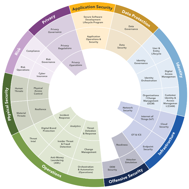 Oms-wheel-webinar-page