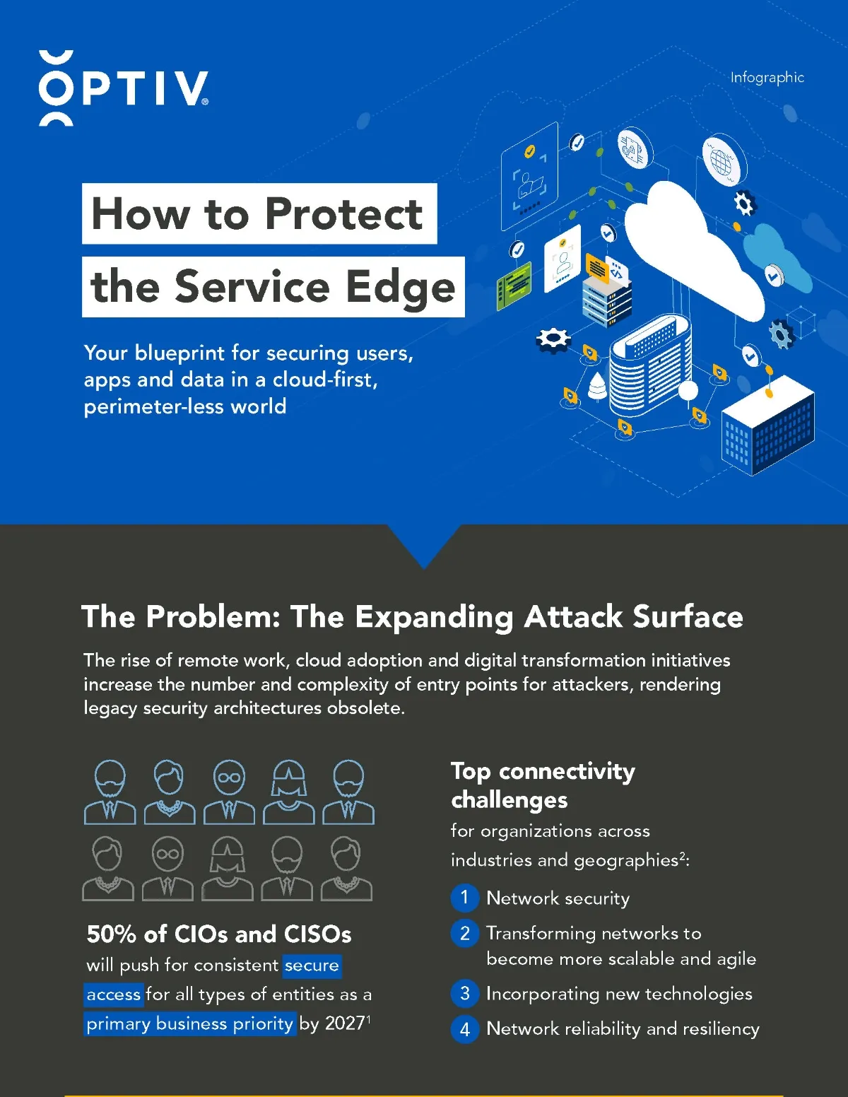 PGP-SASE-protect-service-edge-infographic-thumbnail-image