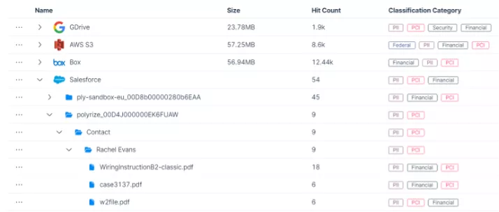 Partner_Architect-Blog_Varonis_Salesforce_11.png