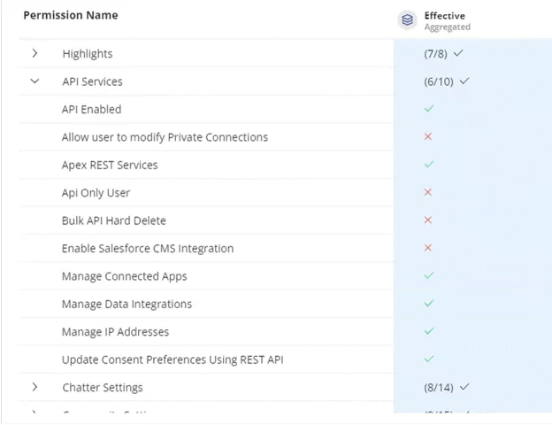 Partner_Architect-Blog_Varonis_Salesforce_8.png