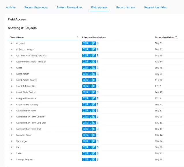 Partner_Architect-Blog_Varonis_Salesforce_9.png