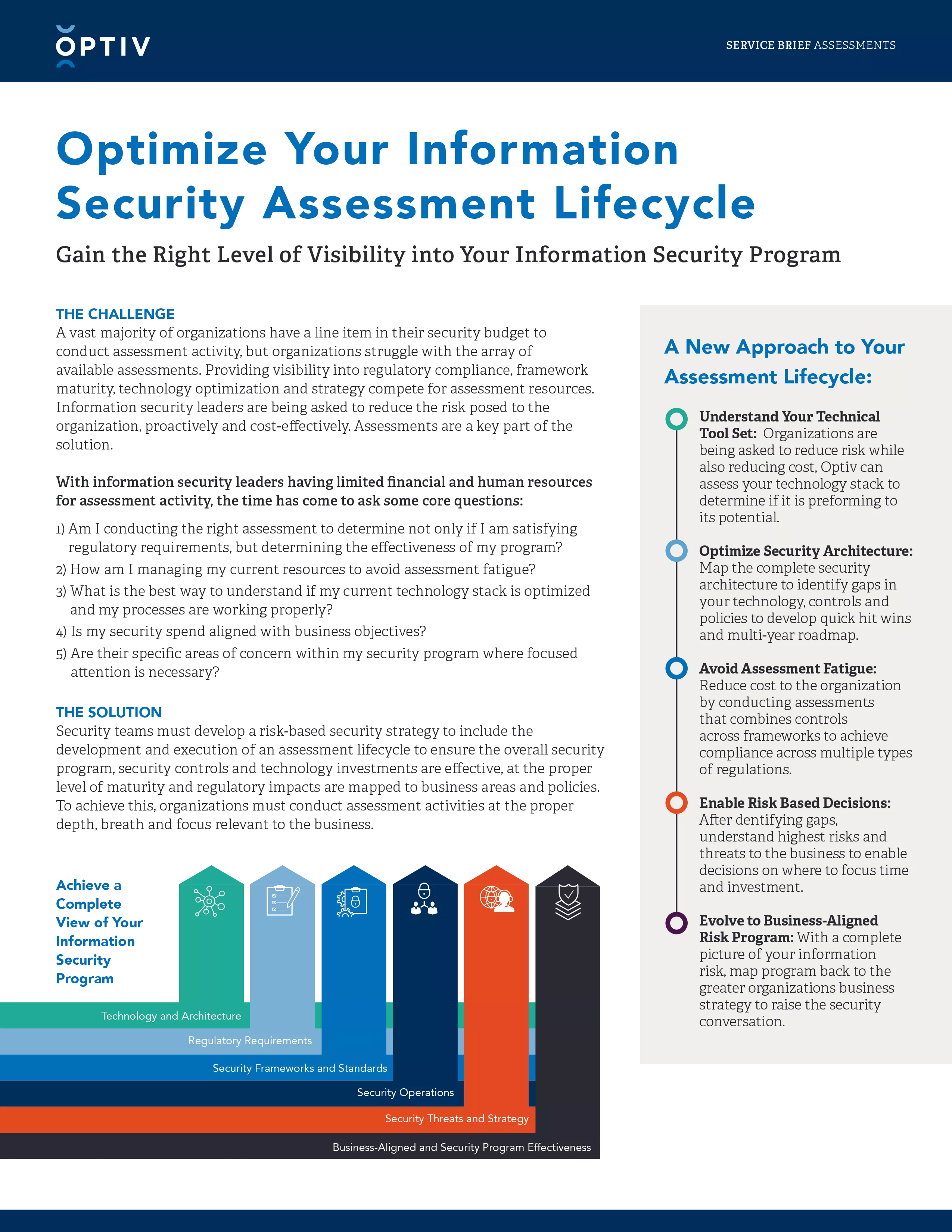 ServiceBrief_OptimizeYour_InformationSecurity_AssessmentLifecycle-Cover