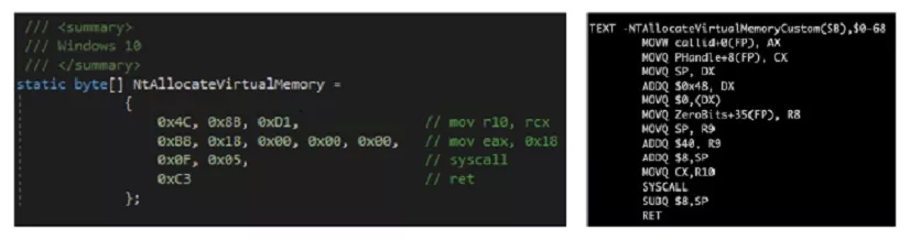 SourceZero_Red-Evolution-of-Detection-and-Response_Blog-Pt-1_Figure15_800x346-100_0