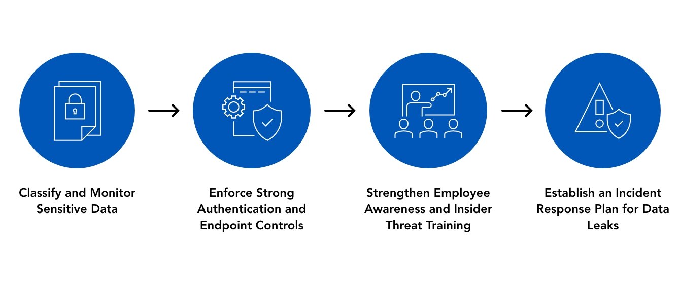 blog_interior images (2)