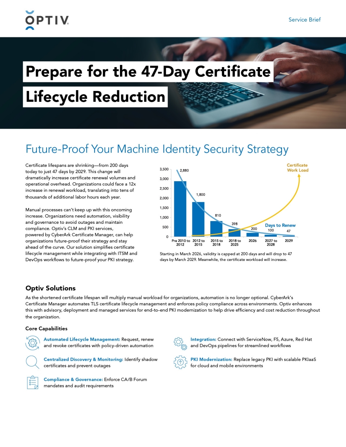 certificate-lifecycle-management-pki-service brief-thumbnail-image