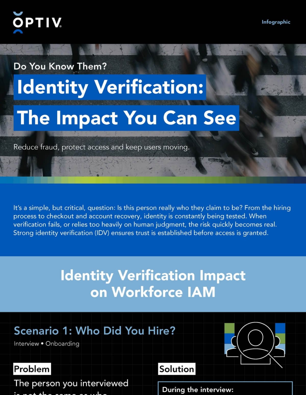 identity-verification-infographic-thumbnail-image